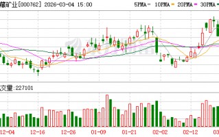 桂林西藏矿业：公司重大事项请以公司公告为准