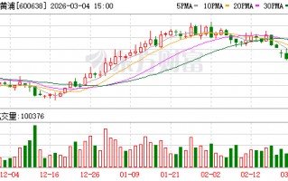 桂林新黄浦：上市公司股价受多种因素影响且持续处于动态变化中